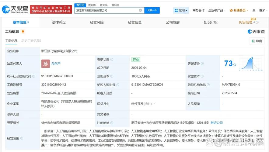 從注冊(cè)資本1000萬(wàn)啟程 一個(gè)人工智能應(yīng)用軟件開發(fā)公司的發(fā)展樣本解析